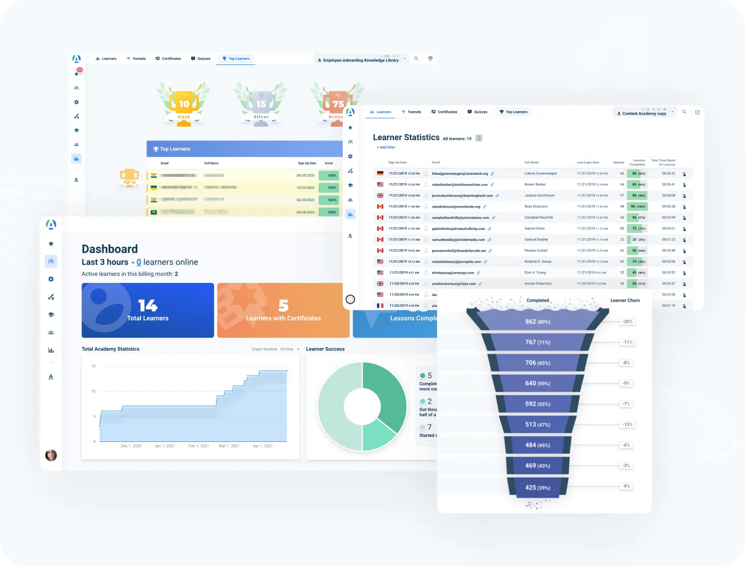 Robust quizzes and surveys for training consultancy companies on AcademyOcean LMS